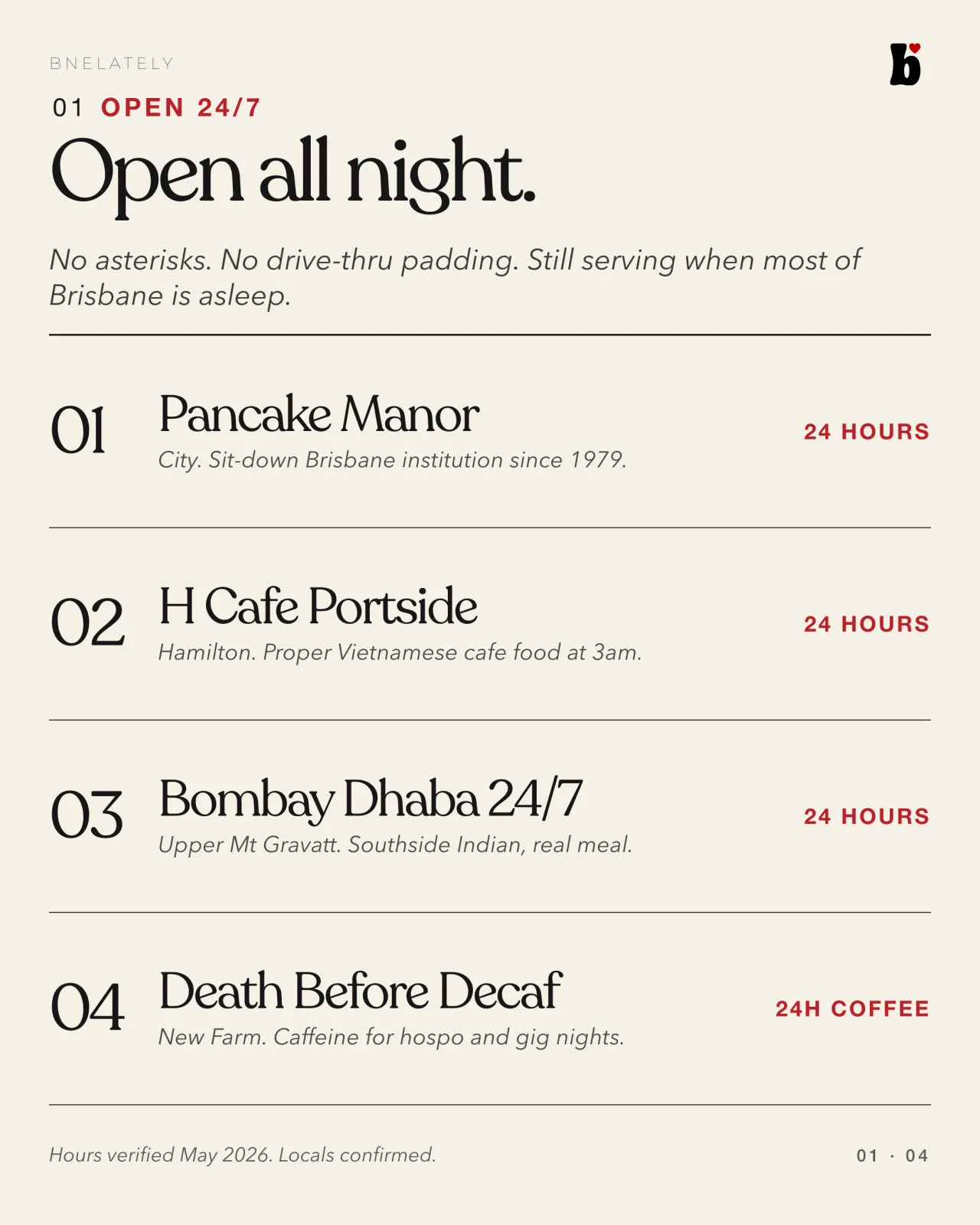 The all-night list, honest venue photo